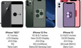 苹果12爆料最新消息,颠覆性设计 超强性能，揭秘未来旗舰新篇章